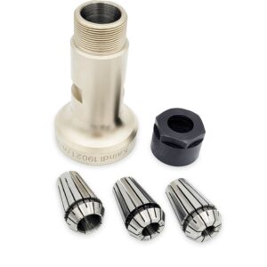 Kaindl Multi-Shaft Werkzeugaufnahme